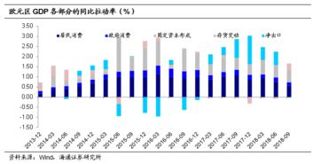 华融化学预计上半年业绩艰难