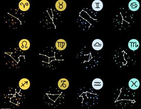 揭12星座男谁最忠诚爱情 12星座男忠诚指数是多少 