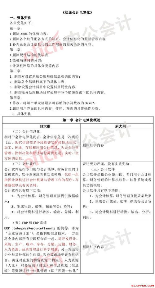 会计从业资格考试电算化答题技巧