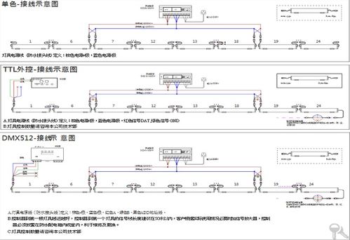 LED灯亮化工程施工合同怎么写(室内led灯具采购安装合同)