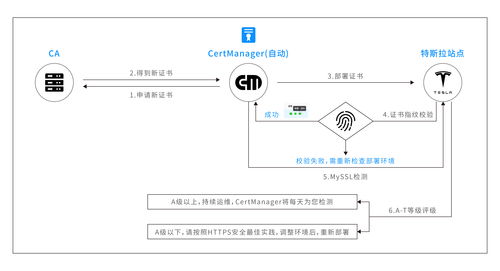 关键词自动生成文案(关键词自动生成文案怎么做)