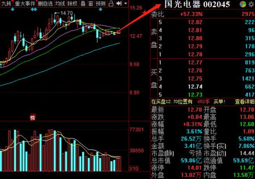 三元材料概念股有哪些