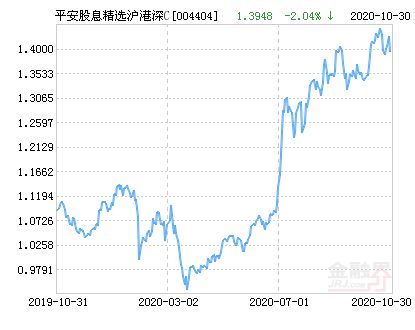 沪深股票与沪港股票有什么不同