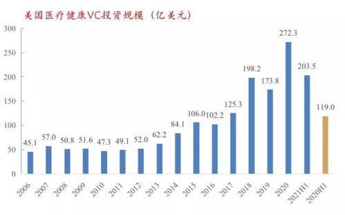 中融基金