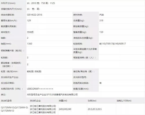 QJMOTOR多款车型减重增配,正面硬刚春风