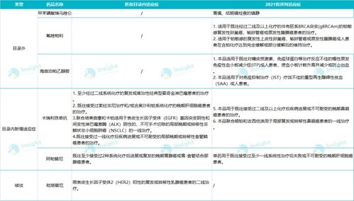 碧桂园：上半年销售回款超过1185亿元，12个月内到期债务接近1087亿元