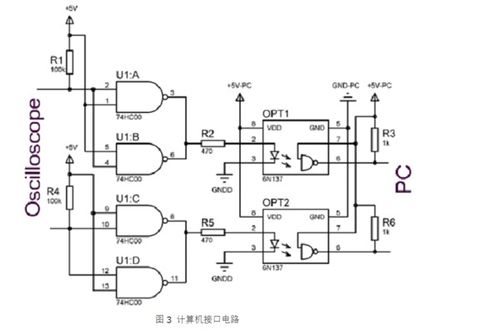 74ls00芯片怎么用(74ls00芯片工作原理)