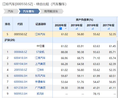 上海汽车本年分红 10股派2.1元(含税)什么意思？什么时候买的都算吗？什么时候兑现？