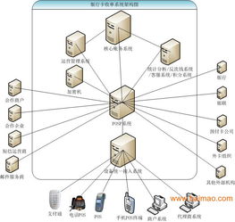 保定哪里有办理智能pos机的,保定办理pos机的有哪些