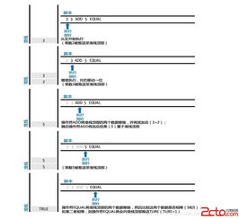 比特币签名原理介绍-比特币使用的数字签名方案叫什么