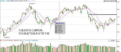 我有20万资金，大家帮忙分析下，是开饭店好还是炒股票好？