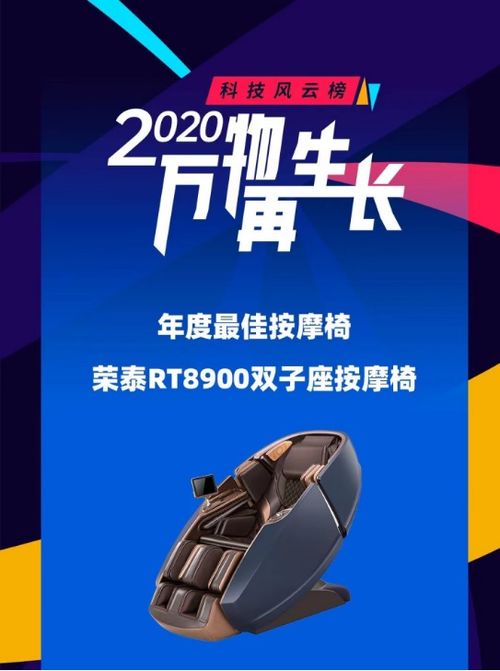 行而不辍,载誉而归 盘点荣泰产品2020年的那些奖项