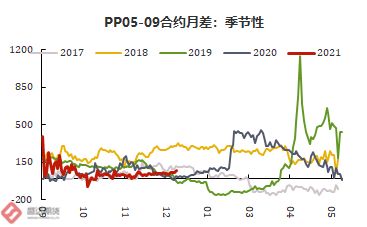 百果园集团港股盘中异动：股价拉升超4%，产业链上下游布局稳步拓展，机构看好水果连锁龙头成长前景。