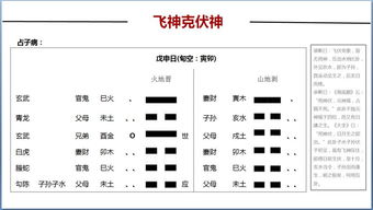 用神伏,元神摇,对于占病到底好不好 易经六爻预测 二百零三 