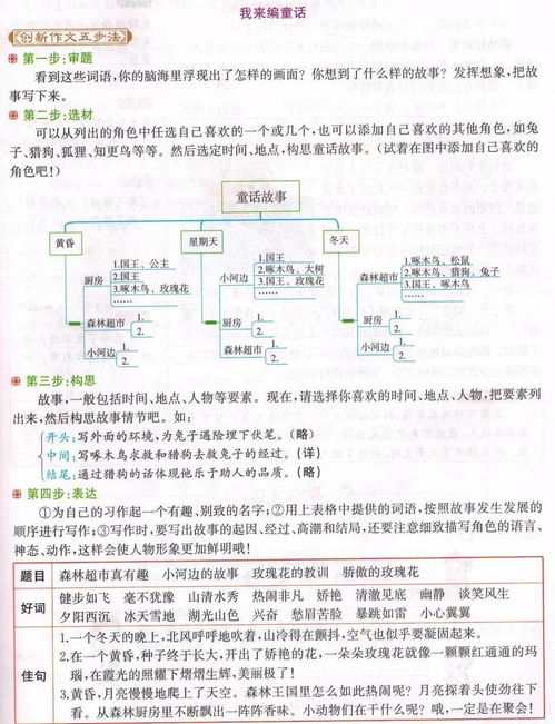 四年级数学论文范文_如何写数学论文？