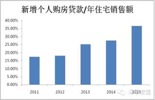 日本股市楼市泡沫破灭和中国的股市大跌有什么本质区别?