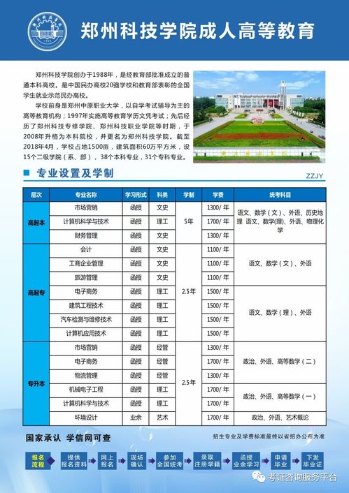 郑州科技学院排名 最新2021（历届）全国排名第33位