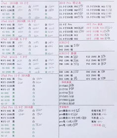 越南香烟代工批发价目表及货到付款政策解析 - 5 - 680860香烟网