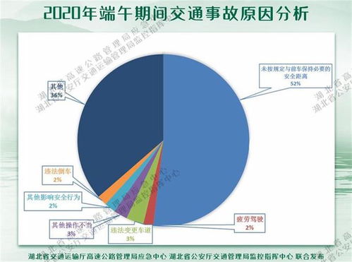 百度极速版金币变少怎么恢复