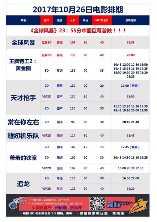 10月26日gmat考试,一月到十二月各省有哪些考试？