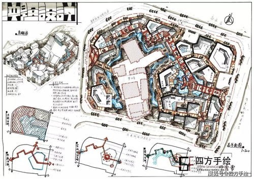 重庆大学城市规划 城乡规划 考研指南