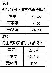 两组计量数据要进行比较 用什么方法呢我有两组数据