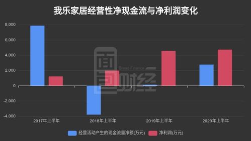 医脉通(02192)预计上半年归母溢利同比增长至不少于9000万元