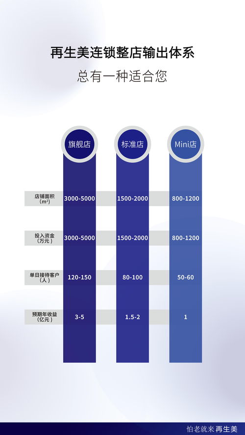 水剥离项目怎么合作 技术项目介绍