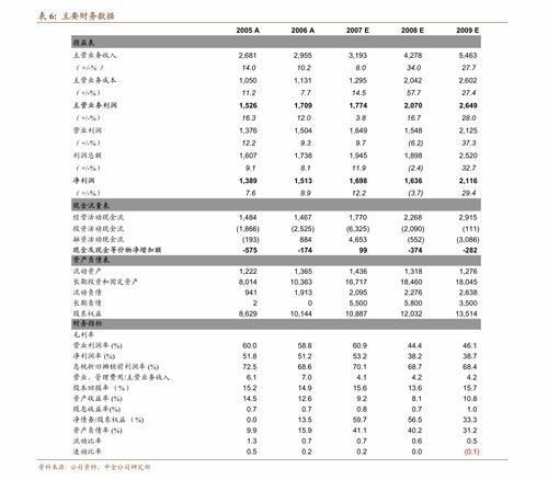 2025母亲节是几月几日星期几呢