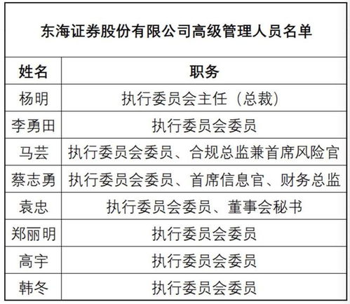 东海证券交易系统怎么下载