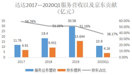 雷达金融实时行情、雷达币2020年行情分析