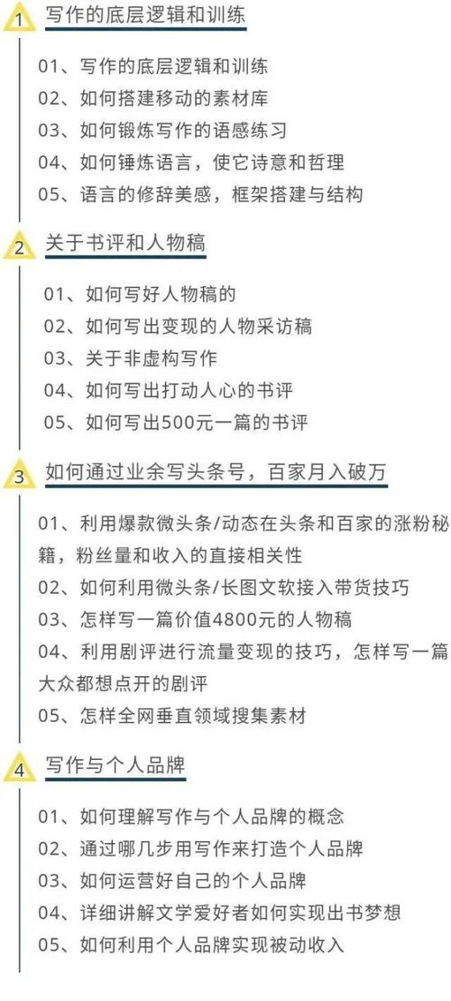 如何写出一篇价值6000多元的文章