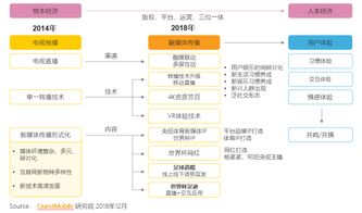 FB体育官方网址是多少-精准定位，一触即达”