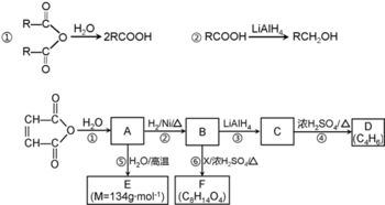 下列有关苯与乙烯的比较中.正确的是A.分子中所有原子都在同一平面上B.都能被酸性高锰酸钾溶液氧化C.都能与溴水反应使溴水褪色 D.等物质的量的苯和乙烯完全燃烧时.乙烯耗氧多 