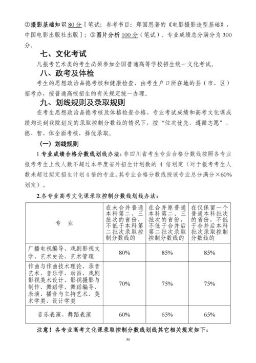 四川音乐学院2020年招生简章 湖州中学2022年浙大录取人数