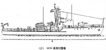 战舰冷知识讲解(百科图解战舰知识)