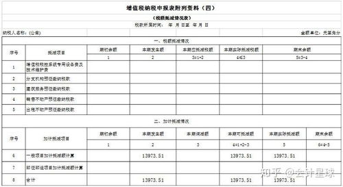 公告表格查重技巧分享