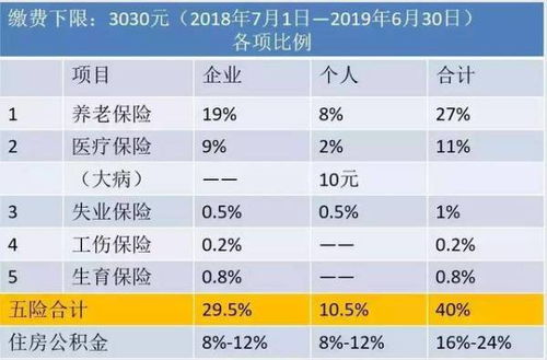 中国软件是国有企业吗？薪资待遇情况如何