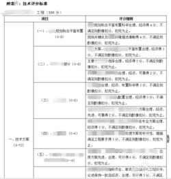 物业招标文件包括哪些内容 (梁平区智能停车场招标文件)