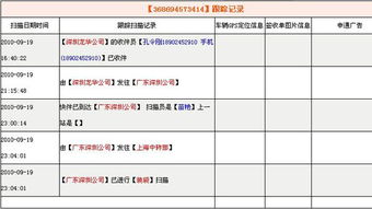 申通快递如何查看单号查询（申通快递查快递怎么查） 第1张