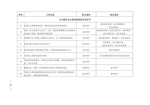 社会实践日记查重率：如何保持内容原创性