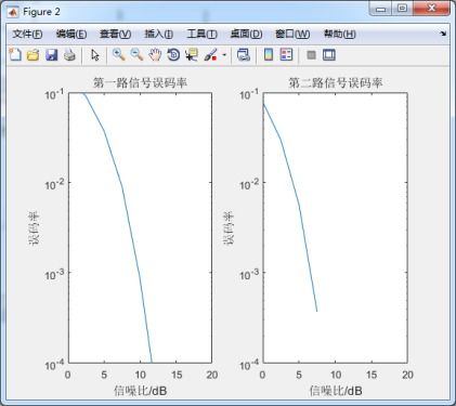 相似文段查重算法-精确识别重复段落