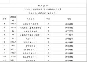 计算机应用基础毕业论文