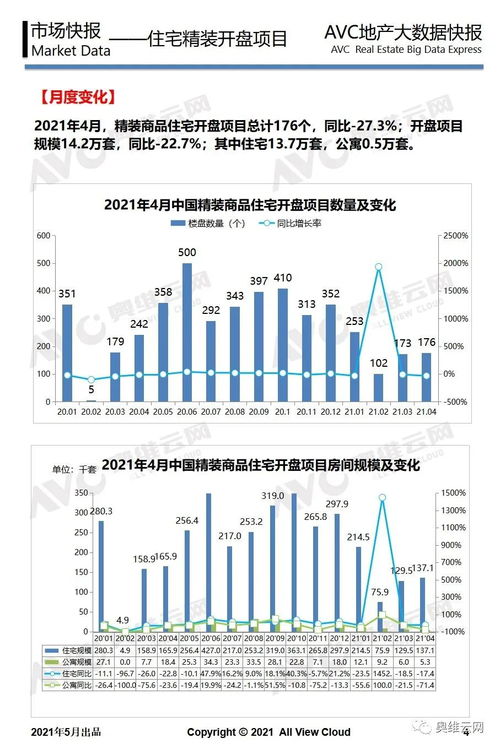 2025年哪天适合装修房子动工