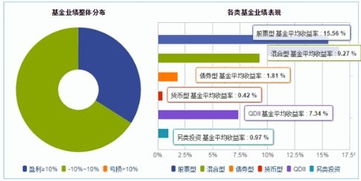 劲嘉股份七连阴意味着什么？