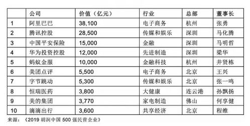 10转10股票什么时候到账