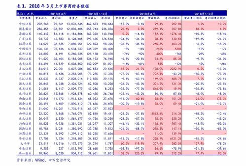 贵阳银行股票价格