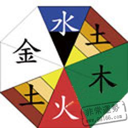 命理知识 八字 八字词典 八字,紫微,周易,算命 