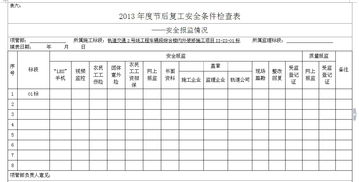 税金结缴清算表怎么填 急急急