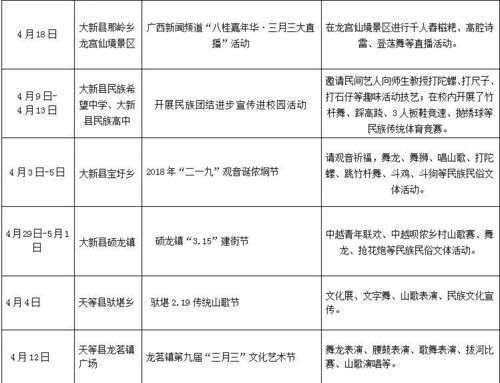 三月三去哪玩 去这些地方体验民俗风情吧 